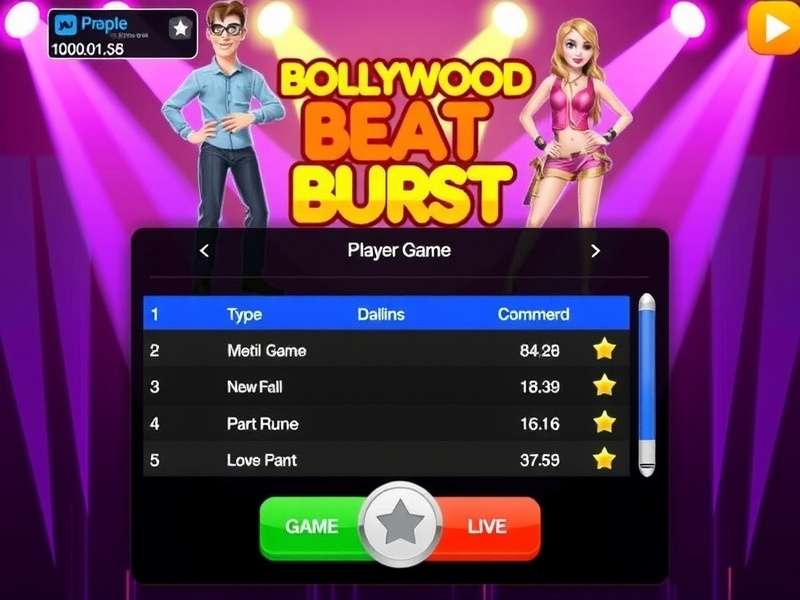 Bollywood Beat Burst Player Statistics